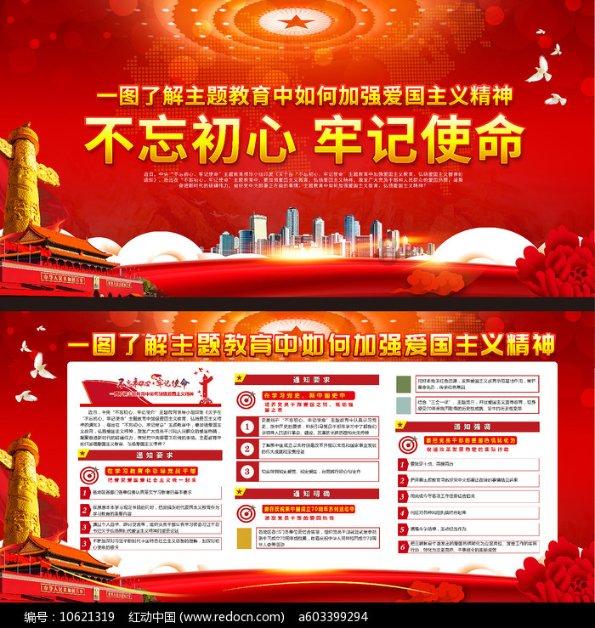 市教育局参赛队伍在全市“红色后浪 青春建功”项目评审大赛中荣膺佳绩